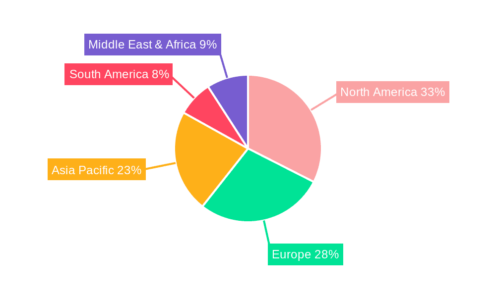 BAX Antibody Market Share by Region - Global Geographic Distribution