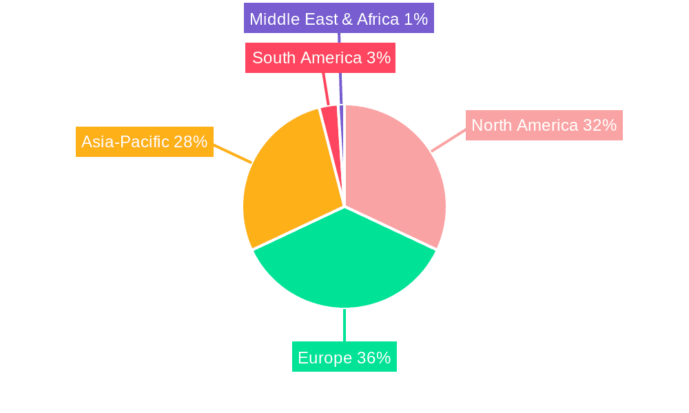 Bakery Products Market Market Share by Region - Global Geographic Distribution