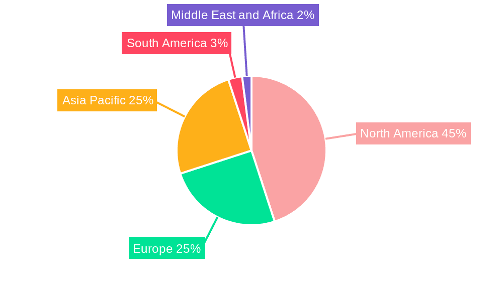 Barium Sulphate Market Market Share by Region - Global Geographic Distribution