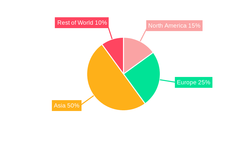 Basalt Fibre Market Share by Region - Global Geographic Distribution