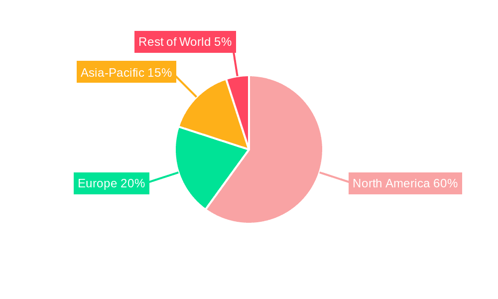 Baseball Sneakers Market Share by Region - Global Geographic Distribution
