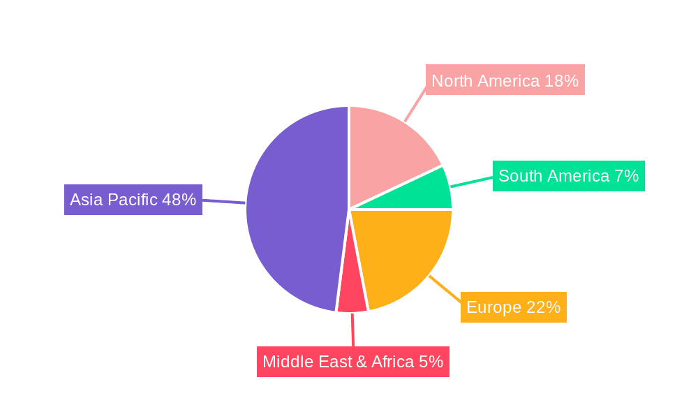 Bezoar API Market Share by Region - Global Geographic Distribution