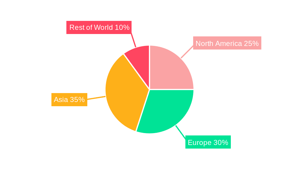 Biomass Pellet Machine Market Share by Region - Global Geographic Distribution