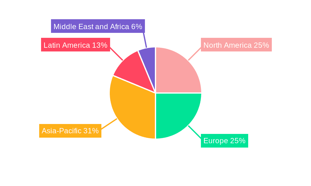 Bird Repellents Market Market Share by Region - Global Geographic Distribution