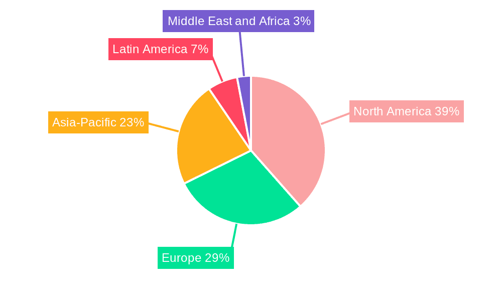 Biscuits Market Market Share by Region - Global Geographic Distribution