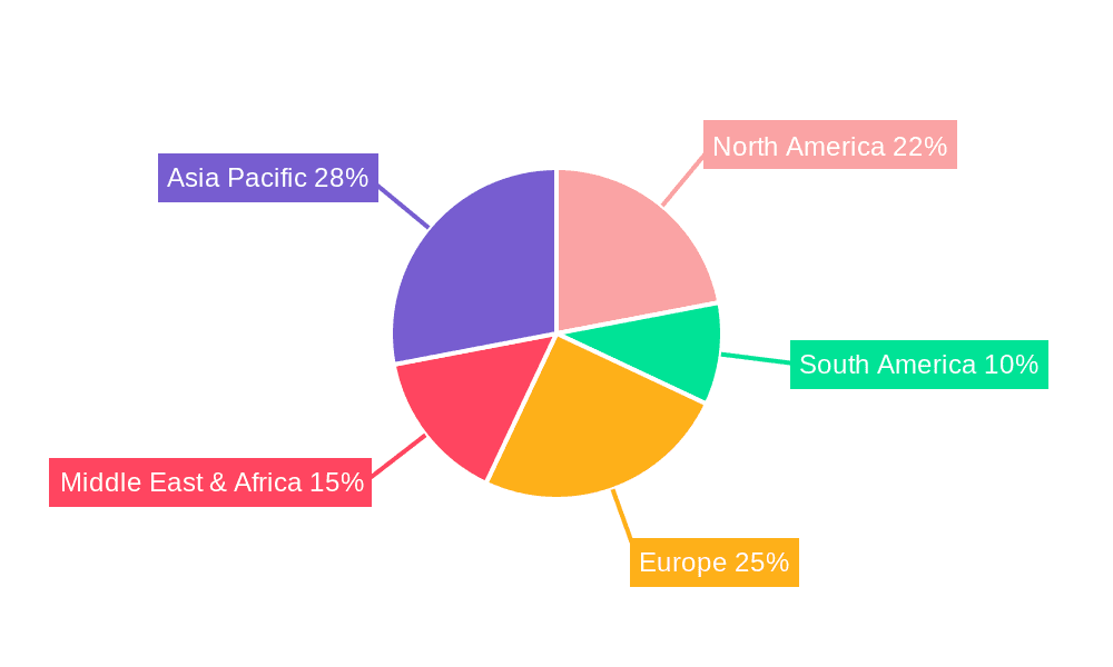 Bitumen Emulsion Plant Market Share by Region - Global Geographic Distribution