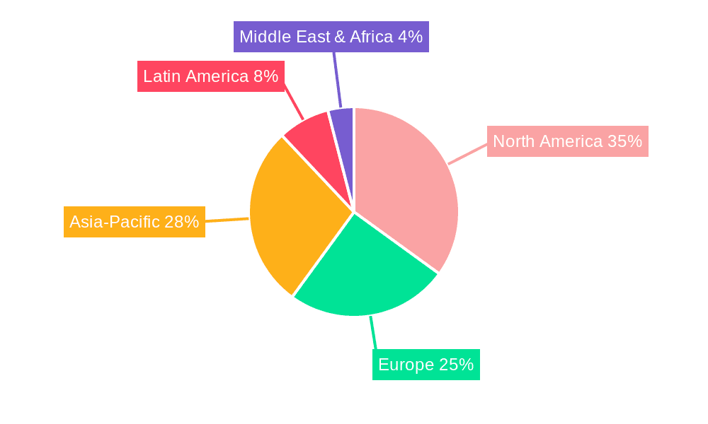 Blood Glucose Monitors Market Share by Region - Global Geographic Distribution