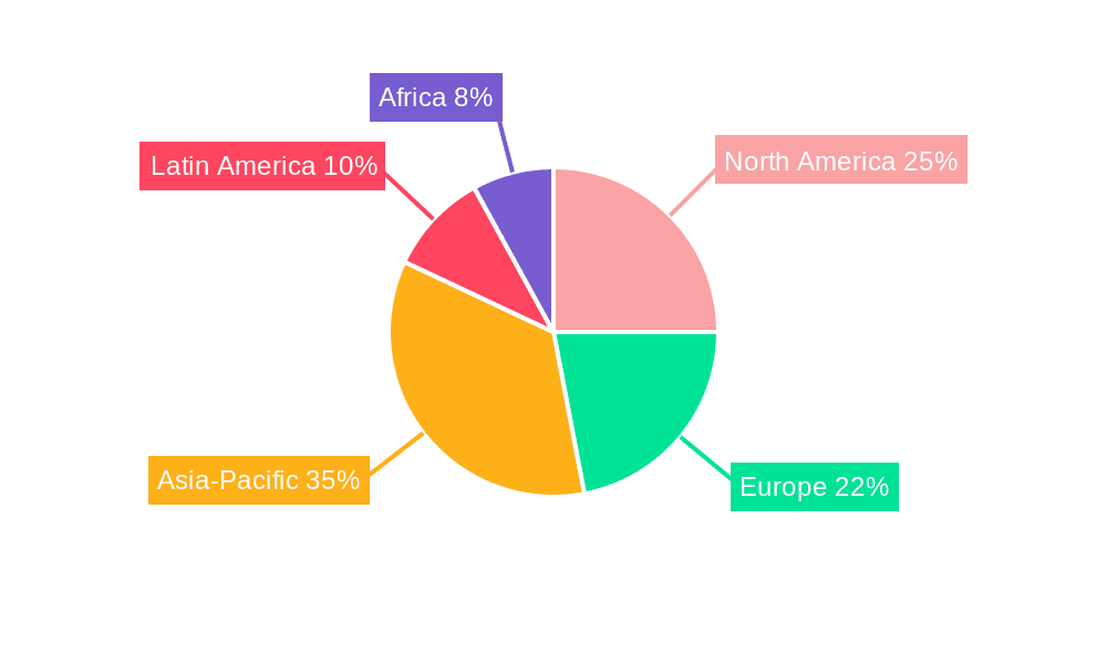 Bovine Vaccines Market Share by Region - Global Geographic Distribution