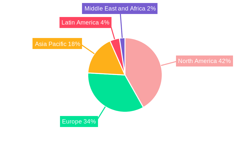 Breast Implants Market Market Share by Region - Global Geographic Distribution