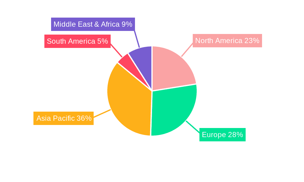 Bromoacetyl Bromide Market Share by Region - Global Geographic Distribution