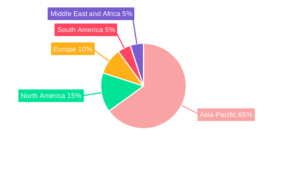 Brown Rice Market Market Share by Region - Global Geographic Distribution