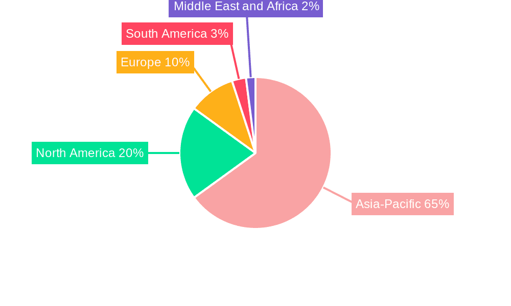 Bubble Tea Market Market Share by Region - Global Geographic Distribution