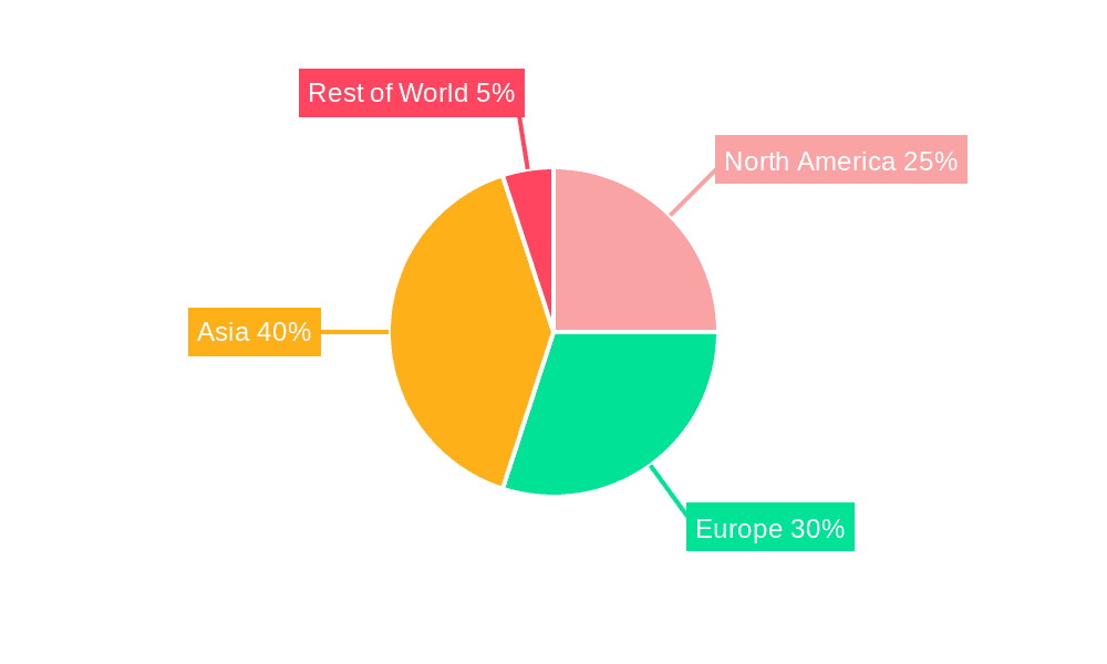 Bullet High-Speed Train Market Share by Region - Global Geographic Distribution