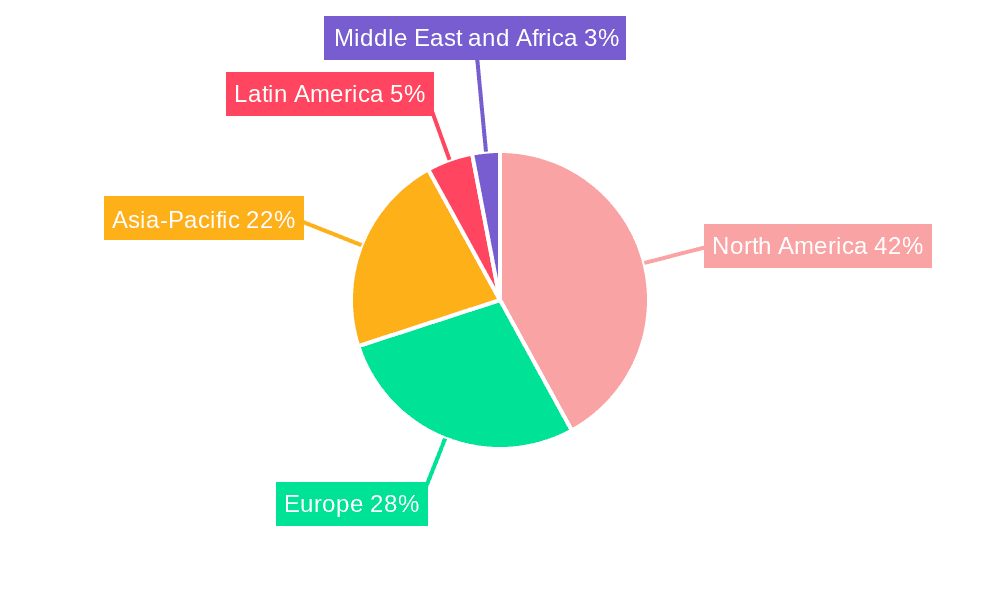 Business Jet Market Market Share by Region - Global Geographic Distribution
