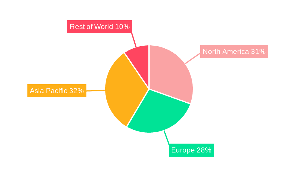 CAD and CAM Software Market Share by Region - Global Geographic Distribution