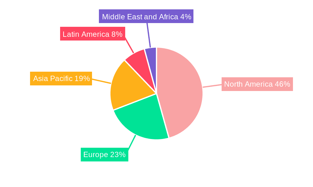 CMO & CDMO Market Share by Region - Global Geographic Distribution