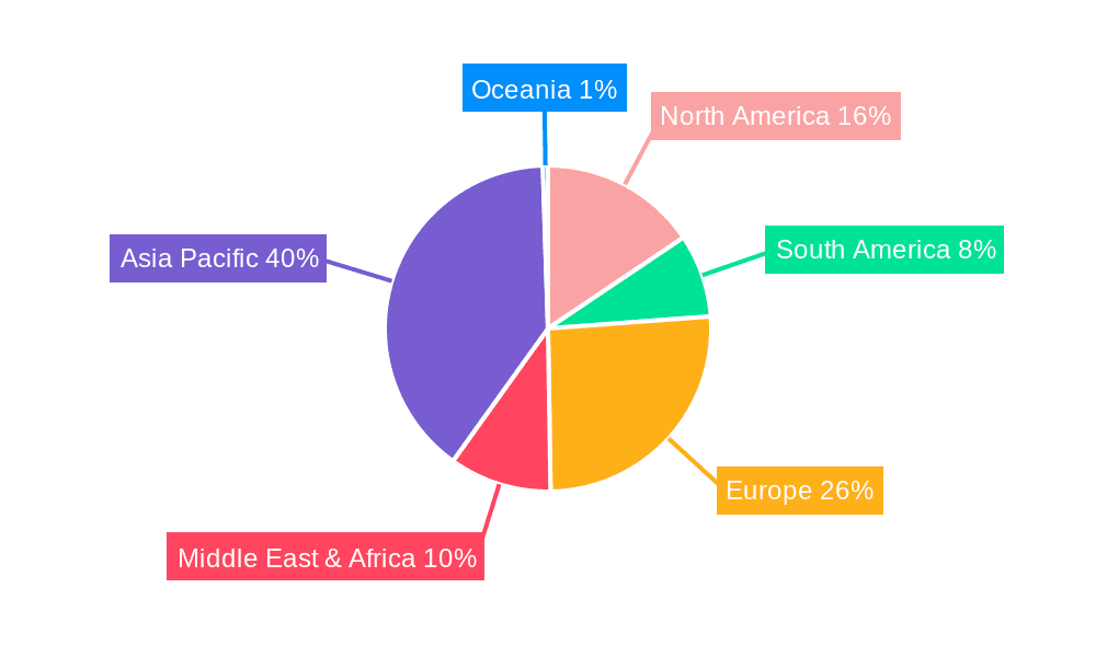 CNG Powered Vehicles Market Share by Region - Global Geographic Distribution