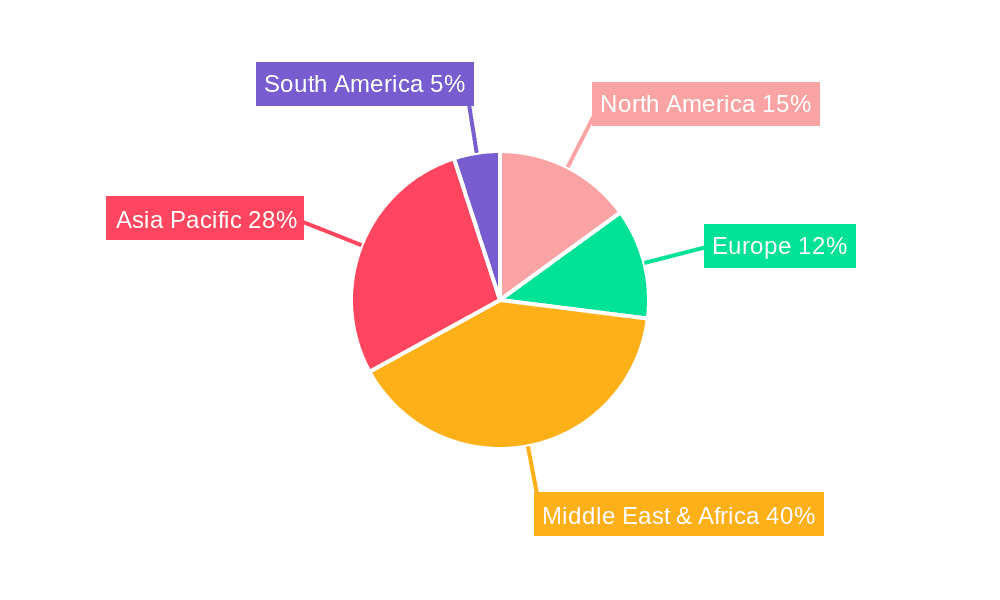 Camel Milk Powder Market Share by Region - Global Geographic Distribution