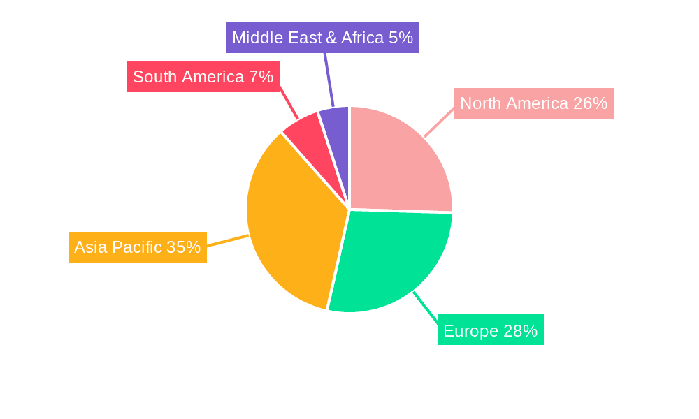 Car Tachometer Market Share by Region - Global Geographic Distribution