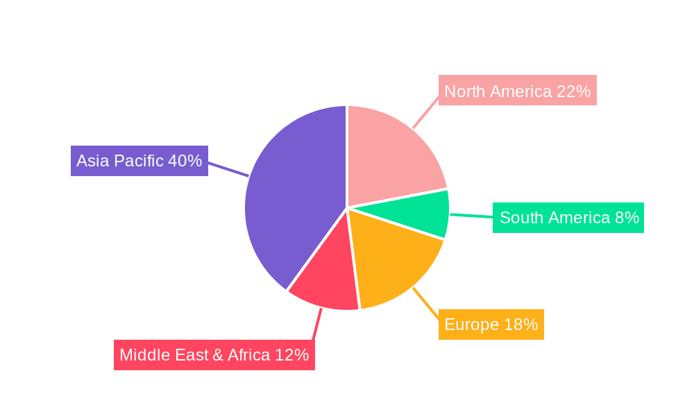 Carbide Tooth Market Share by Region - Global Geographic Distribution