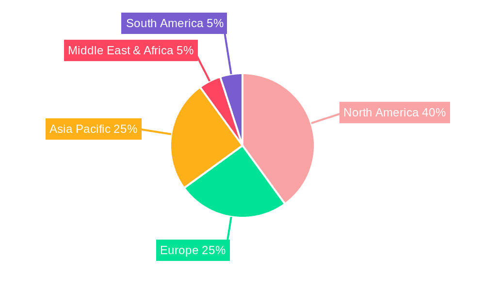 Casino Gaming Market Share by Region - Global Geographic Distribution