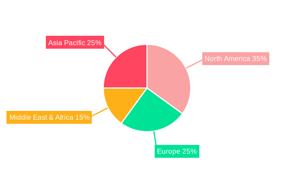 Cementing Products Market Share by Region - Global Geographic Distribution