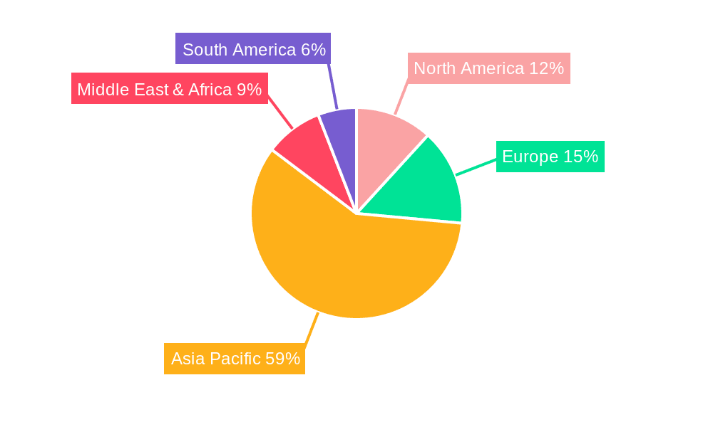 Ceramic Inkjet Printer Market Share by Region - Global Geographic Distribution