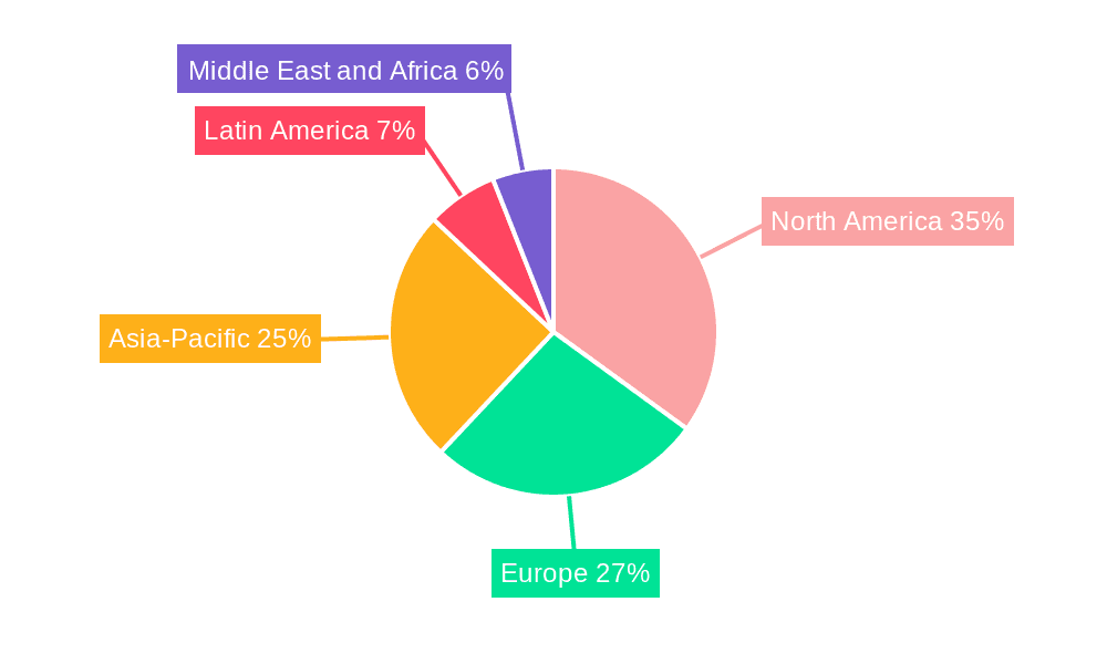 Chelating Agents Market Market Share by Region - Global Geographic Distribution
