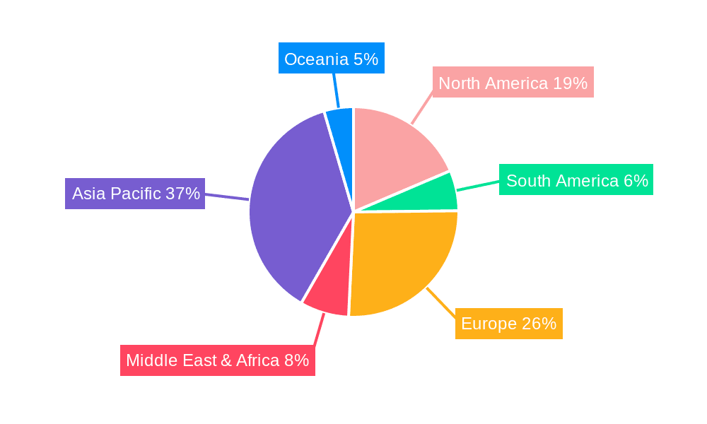 Chemical Synthetic Dyes Market Share by Region - Global Geographic Distribution