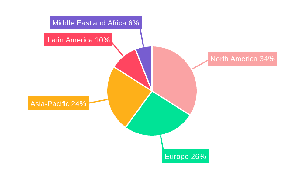 Chewing Gum Market Market Share by Region - Global Geographic Distribution
