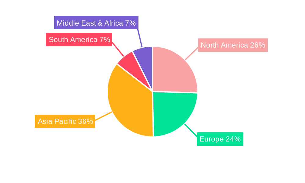 Chicken Luncheon Meat Market Share by Region - Global Geographic Distribution