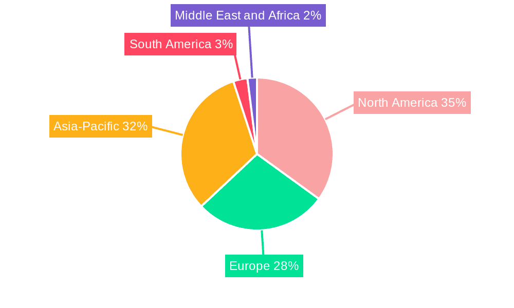 Choke Valve Market Market Share by Region - Global Geographic Distribution