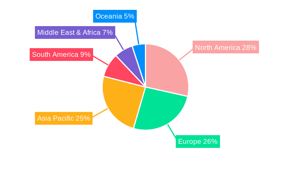 Cinnamon Extracts Market Share by Region - Global Geographic Distribution
