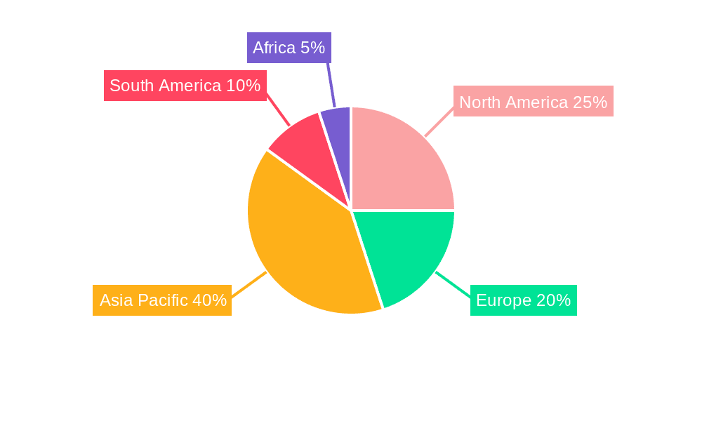 Cinnamon Oil Market Share by Region - Global Geographic Distribution