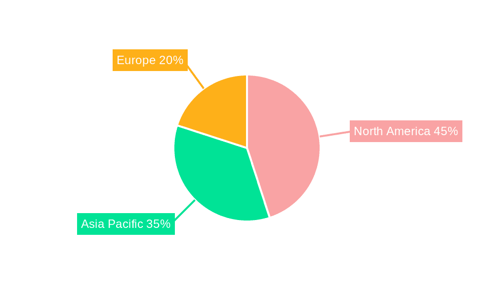 Cloud Billing Market Market Share by Region - Global Geographic Distribution