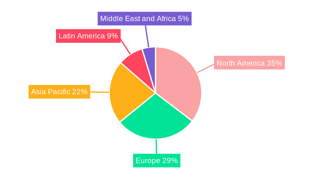 Cloud ERP Service Market Share by Region - Global Geographic Distribution