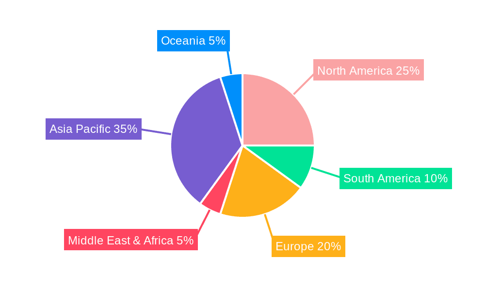 Coal Gondola Market Share by Region - Global Geographic Distribution