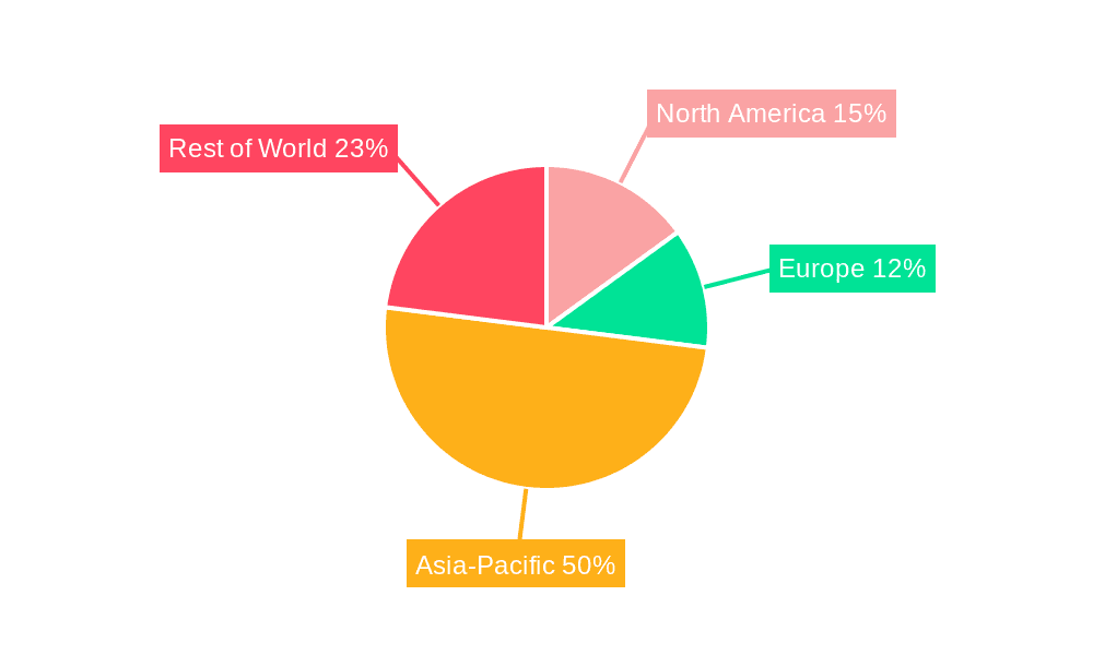 Coal Machinery Market Share by Region - Global Geographic Distribution