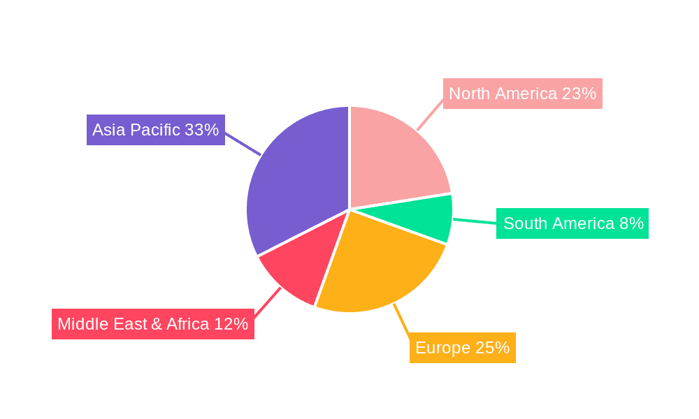 Coated Flat Glass Market Share by Region - Global Geographic Distribution