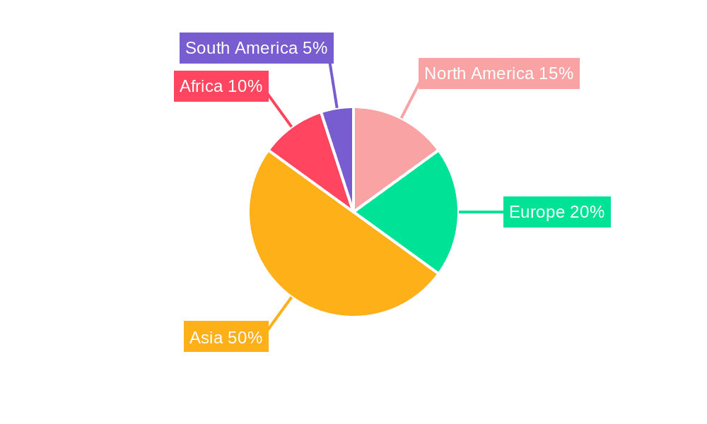Cobalt Concentrate Market Share by Region - Global Geographic Distribution