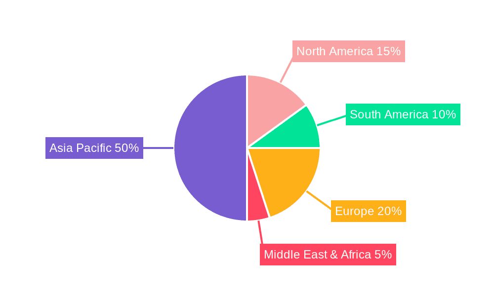 Cobalt Products Market Share by Region - Global Geographic Distribution