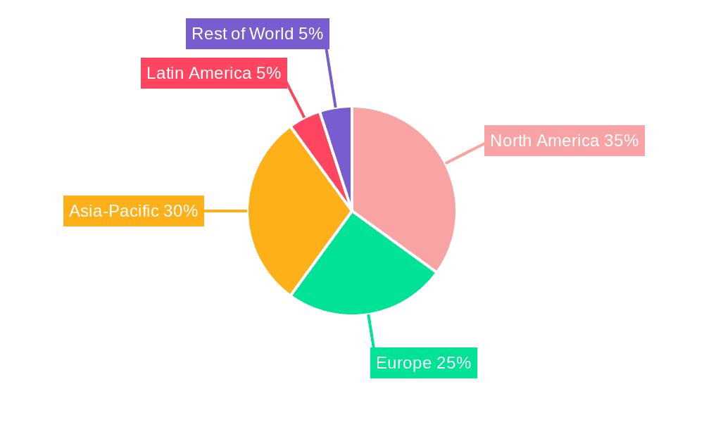 Coconut Based Drinks Market Share by Region - Global Geographic Distribution
