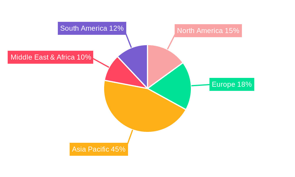 Coconut Derivatives Market Share by Region - Global Geographic Distribution