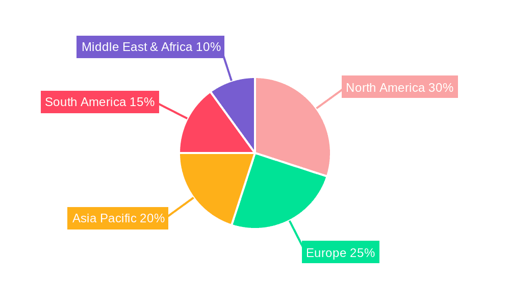 Coffee Destoner Market Share by Region - Global Geographic Distribution