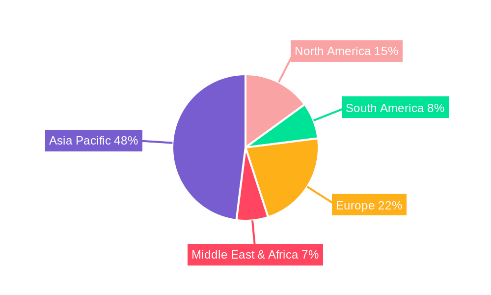 Color Chemicals Market Share by Region - Global Geographic Distribution