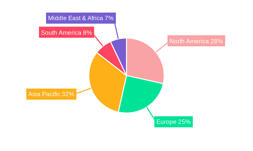 Colored Contact Lenses Market Share by Region - Global Geographic Distribution