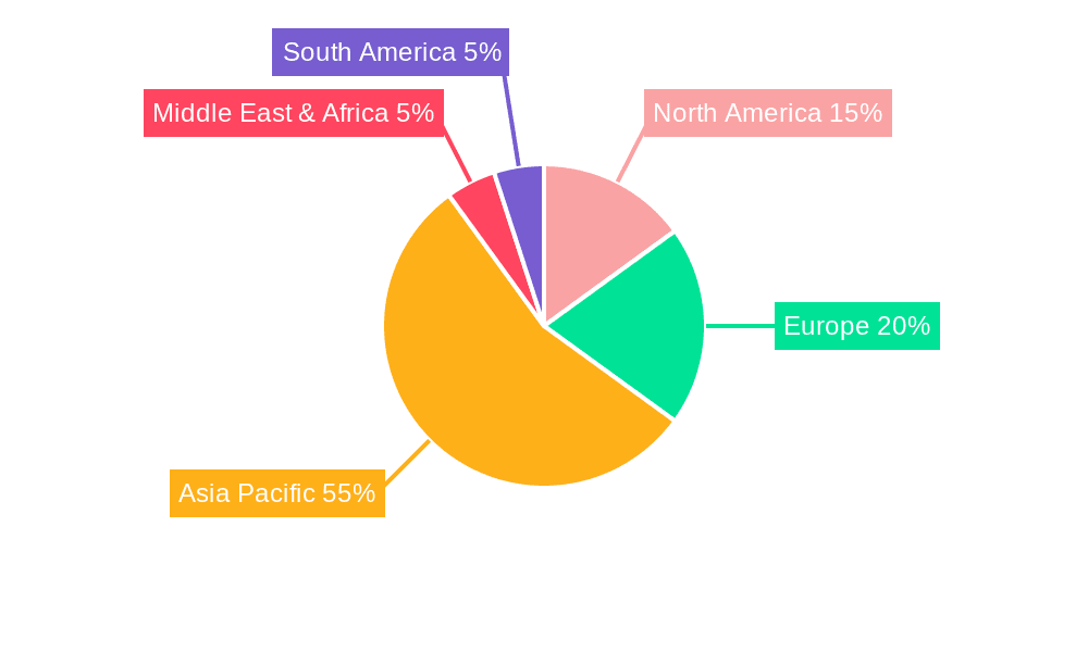 Commercial Air Cooler Market Share by Region - Global Geographic Distribution
