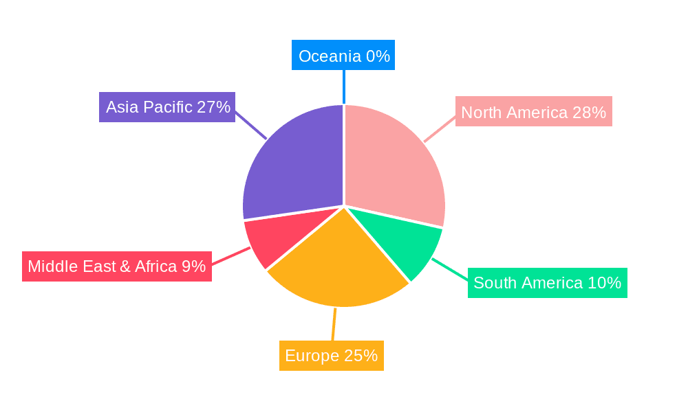 Commercial Bread Flour Market Share by Region - Global Geographic Distribution