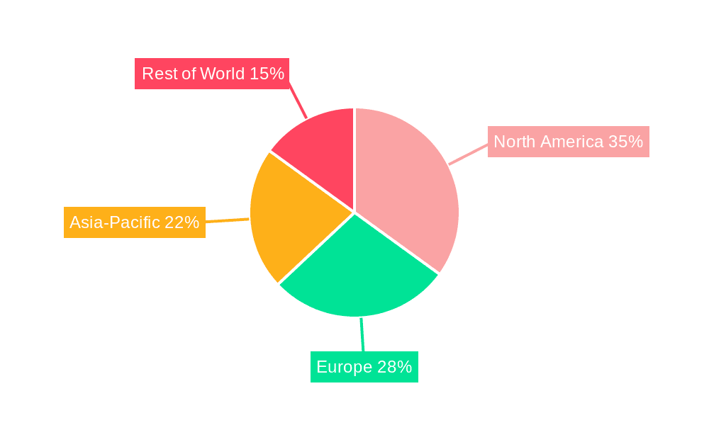 Commercial Flours Market Share by Region - Global Geographic Distribution