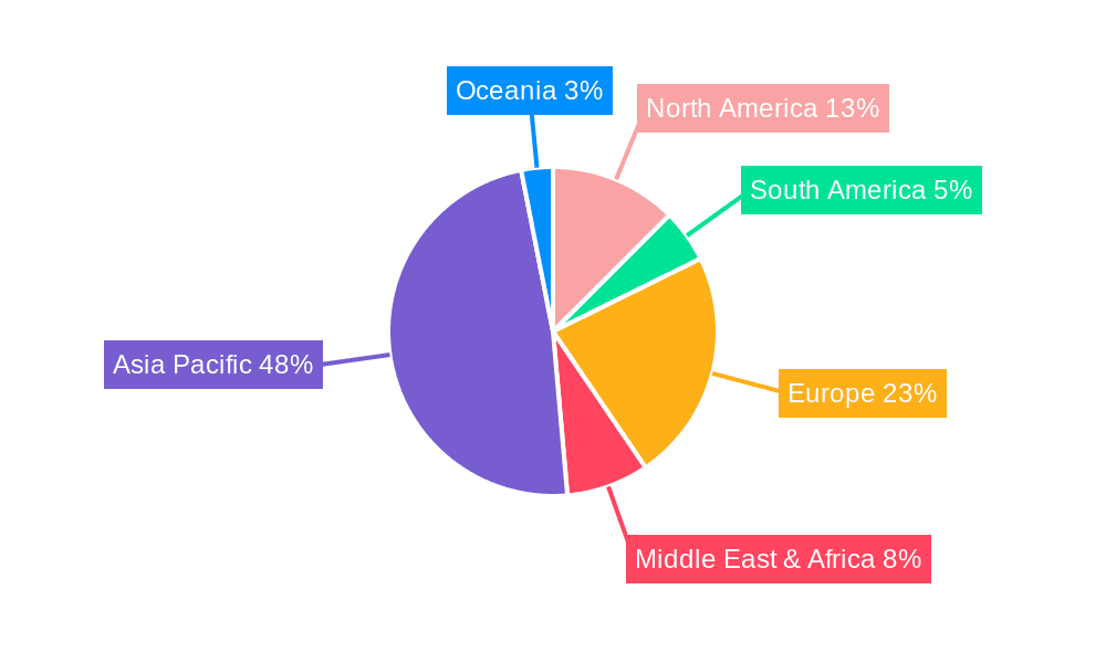 Commercial Shipbuilding Market Share by Region - Global Geographic Distribution